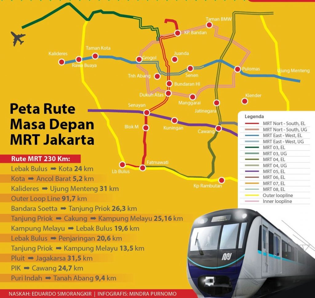 Peta MRT Jakarta (Masa Depan) – Travelmaker Indonesia